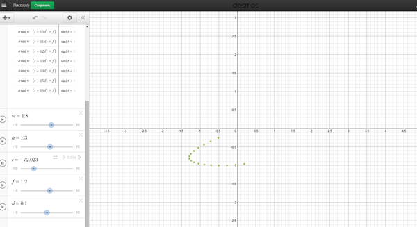 ������� ����� ���� ����, ������� �������� ������� � ����������)