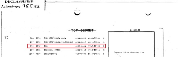 ��� � � ������ ��������� ������� "DNO"? 0_�