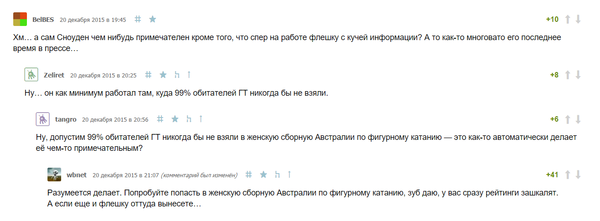 Австралийская женская сборная по фигурному катанию...