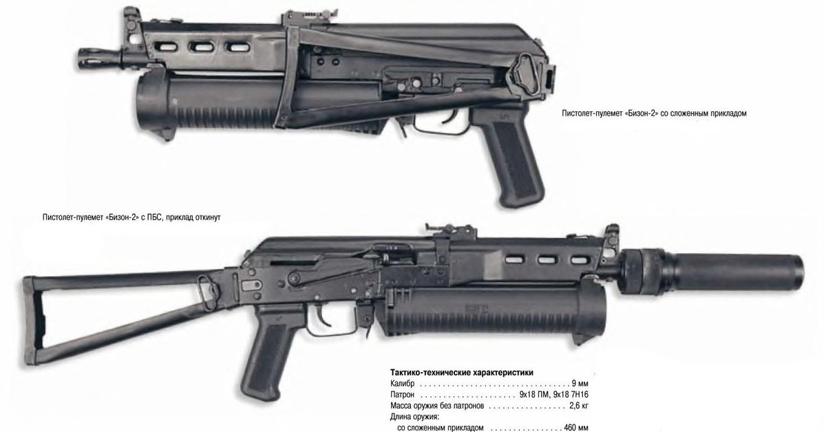 Х pp. ПП-19 Бизон.