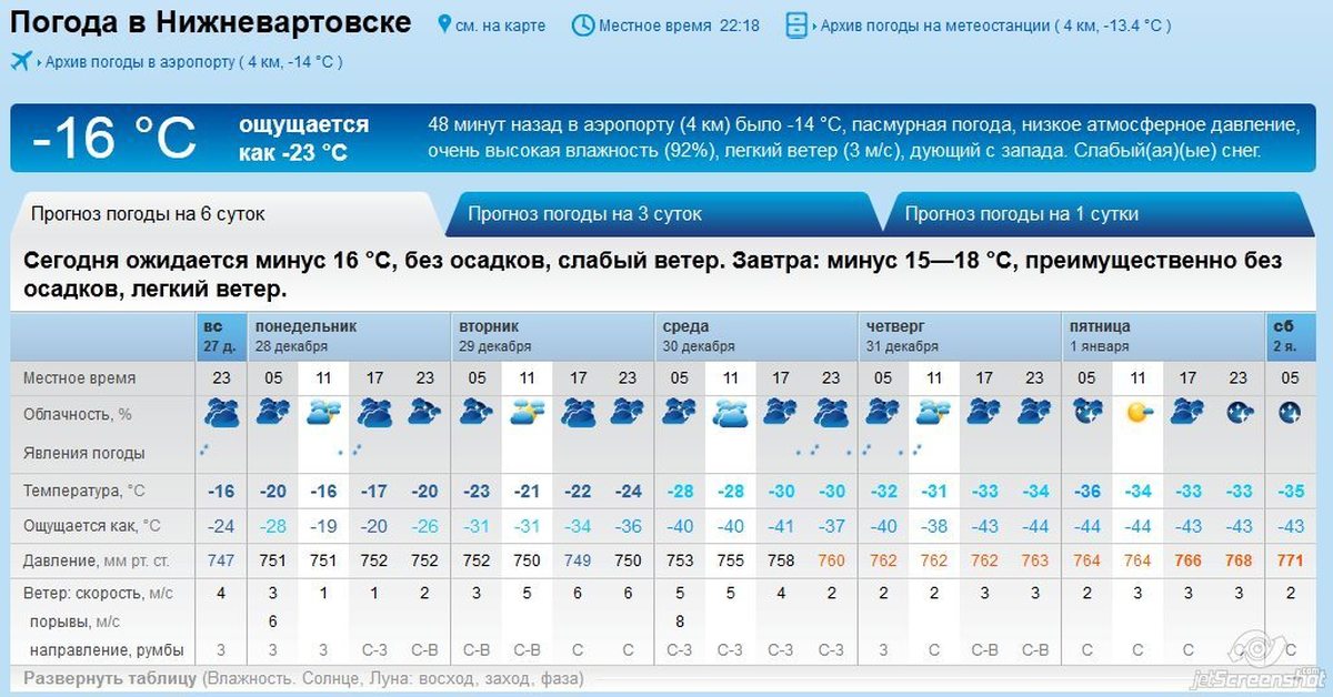 Температура в энгельсе. Погода Тольятти. Прогноз погоды в Тольятти. Погода в Нижневартовске. Погода Тольятти сегодня.