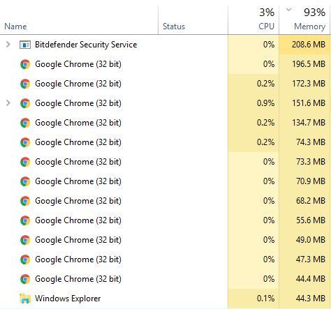 Chrome Google Chrome, Google,  