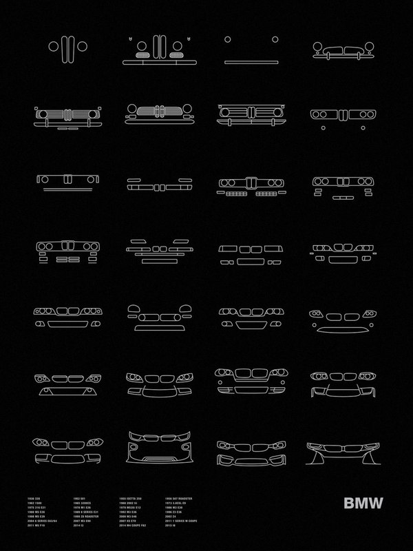 The evolution of car design BMW, Ferrari, Ford, Lamborghini, Nissan, Porsche, Subaru. - Ferrari, Ford, Lamborghini, Nissan, Subaru, Bmw, Evolution, Car, Longpost