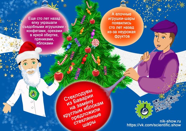 Когда появились стеклянные ёлочные игрушки?