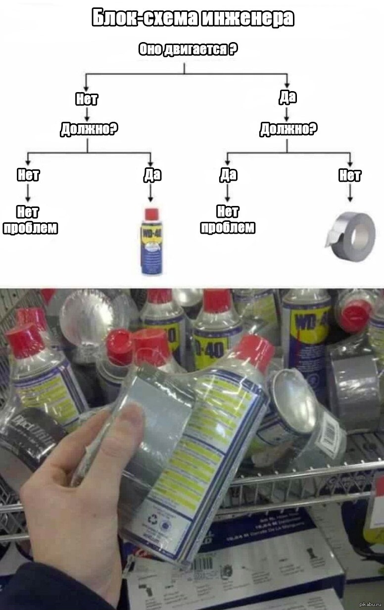 Изолента и вд схема