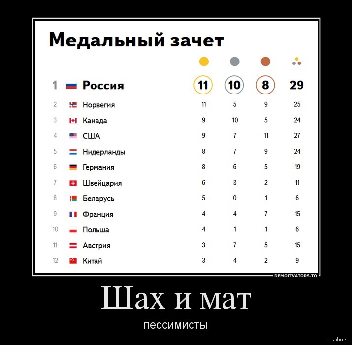 Мы первые! | Пикабу