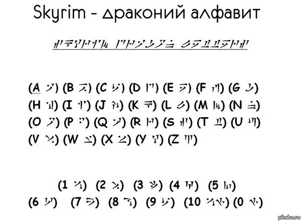 Язык драконов на русском языке. Скайрим алфавит драконьего языка. Драконий язык Skyrim алфавит. Драконий алфавит скайрим. Язык драконов скайрим.