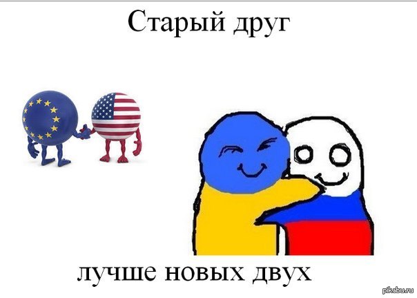Дружба России И Украины Картинки