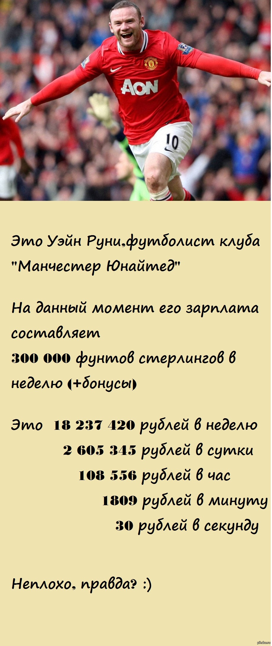 Немного статистики | Пикабу
