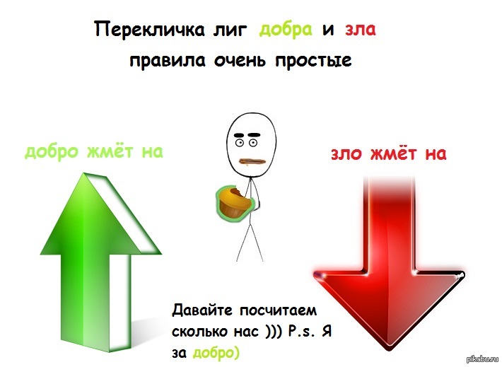 Картинка перекличка друзей. Анекдот про школу про перекличку. Перекличка. Доклад. Опрос перекличка. Перекличка буквами.