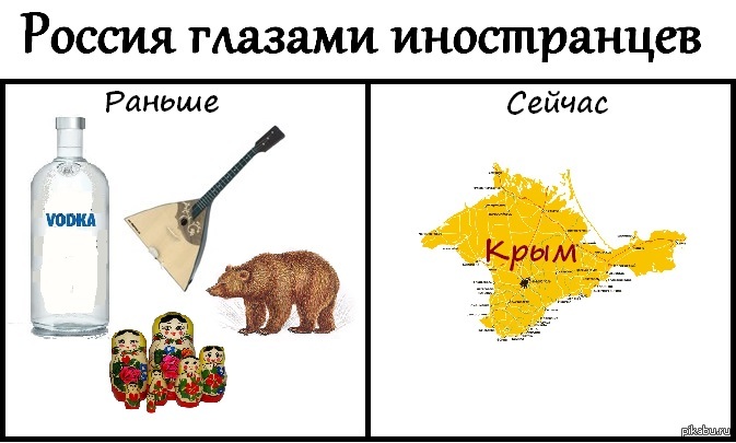 Какими видят русских. Россия глазами иностранцев. Стереотипы про русских глазами иностранцев. Типичная Россия глазами иностранцев. Россия глазами иностранцев стереотипы.