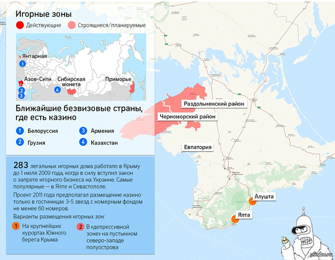 Где в крыму можно получить