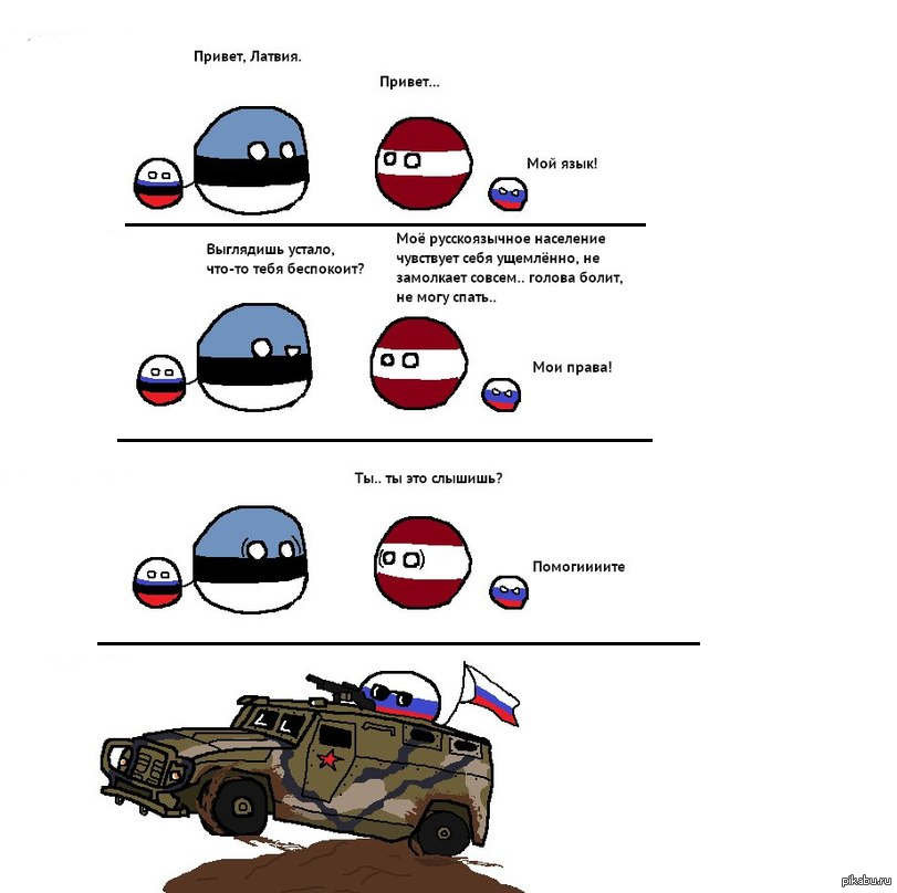 Страношары - Countryballs, Россия