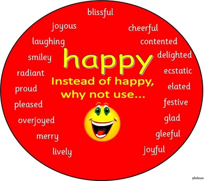 Learning to be happy. Happy синонимы на английском. Английские синонимы. Счастье на английском языке. Счастье на английском синонимы.