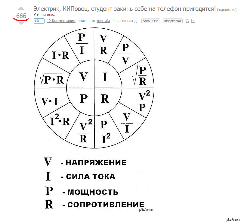 Мощность по сопротивлению. Круг напряжение ток мощность. Формулы расчета мощности тока напряжения сопротивления. Мощность сила ток сопротивление напряжение формулы. Круг сила тока напряжение сопротивление мощность.