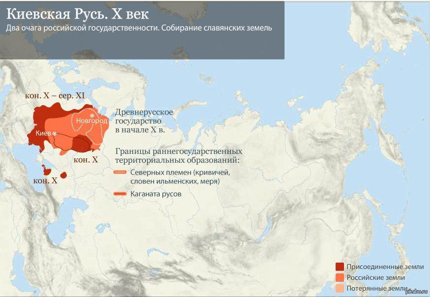 Как изменилась карта россии