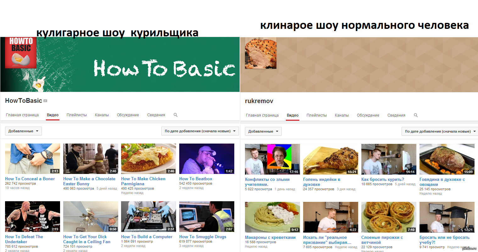 Кулинарные шоу | Пикабу