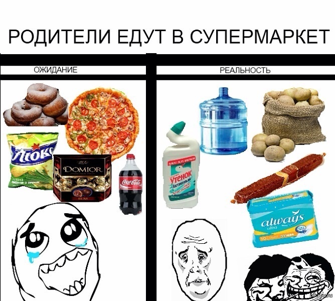Создать Картинку Ожидание Реальность
