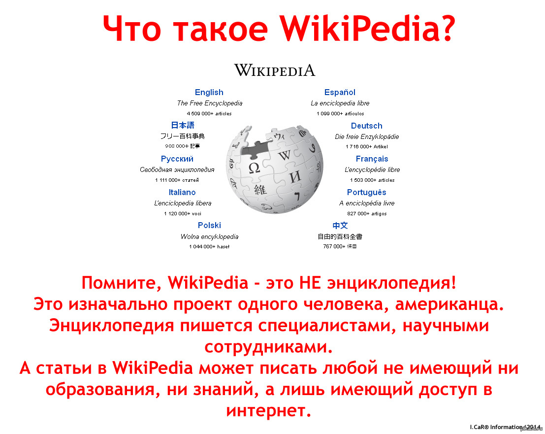 Почему википедию назвали википедией. Википедия. Wiki. Wikipedia. Что такое Википедия простыми словами.