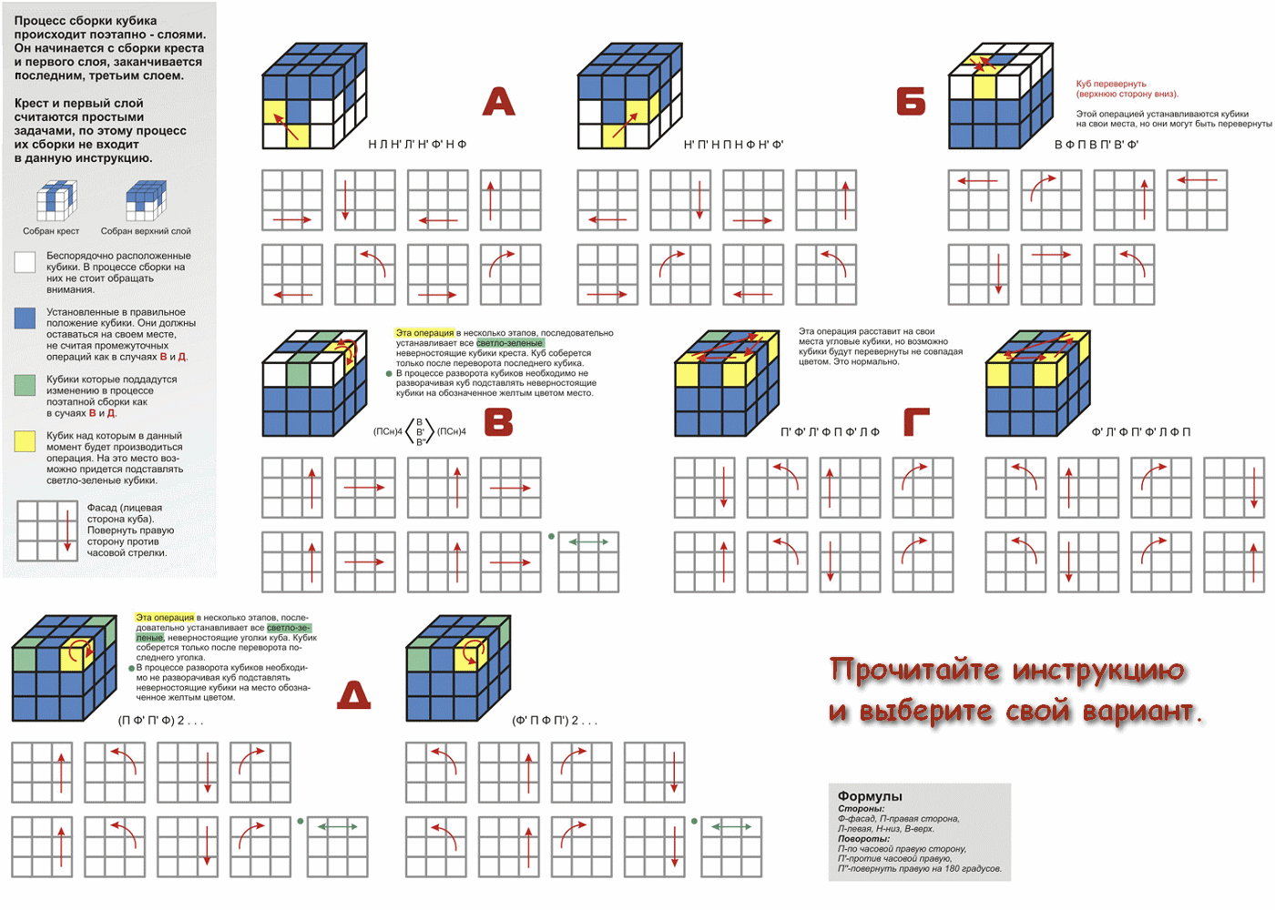 Инструкция игры кубик рубик