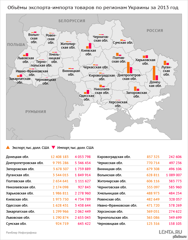 Где находится 41 регион