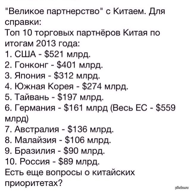 Вопросы на китайском. Топ торговых партнеров Китая. Вопросы про Китай. Топ 10 торговых партнеров Китая.