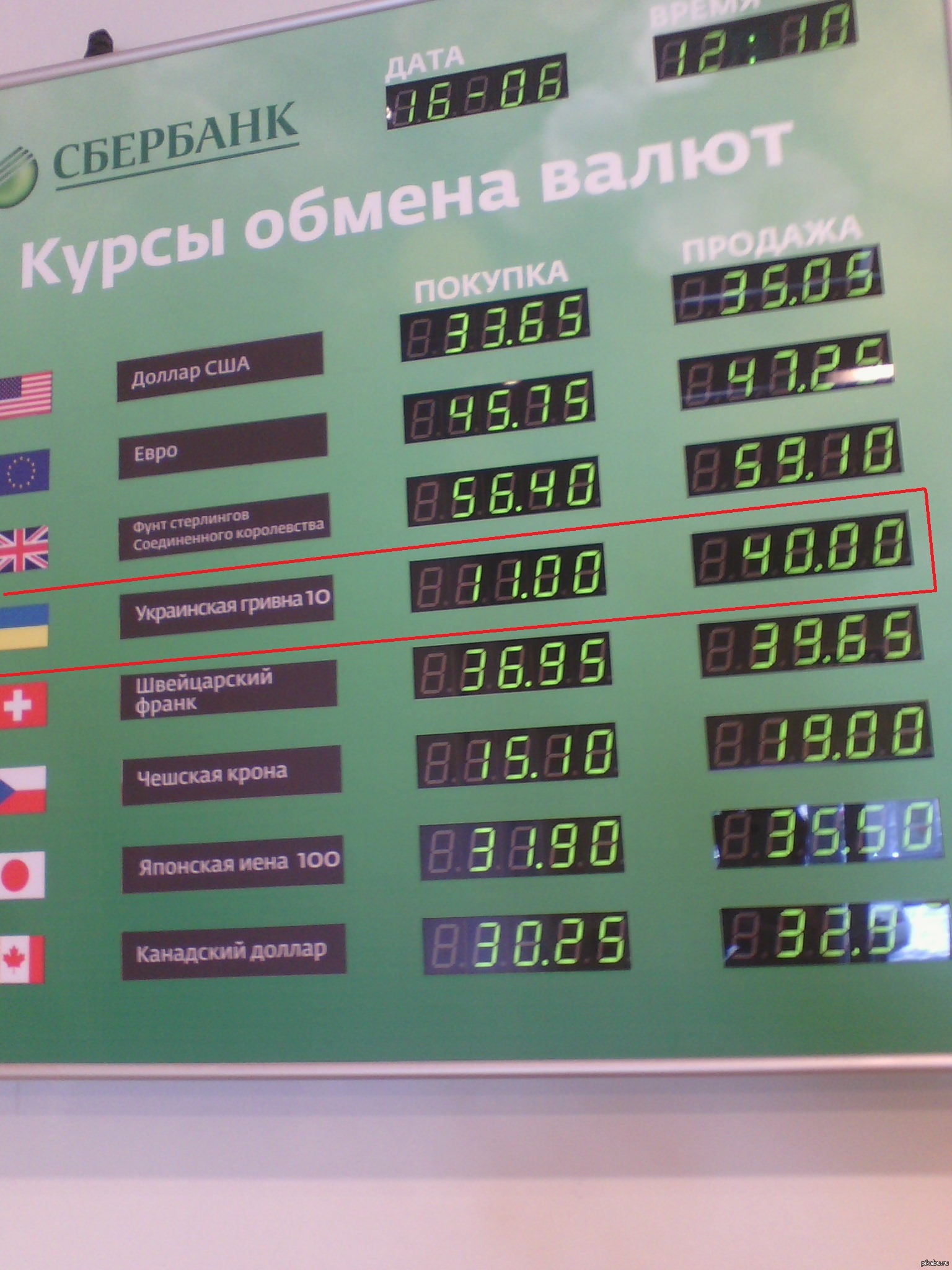 Сбербанк можно купить доллары наличными. Сбербанк в Украине с гривнами. Запрещенные гривны в России.