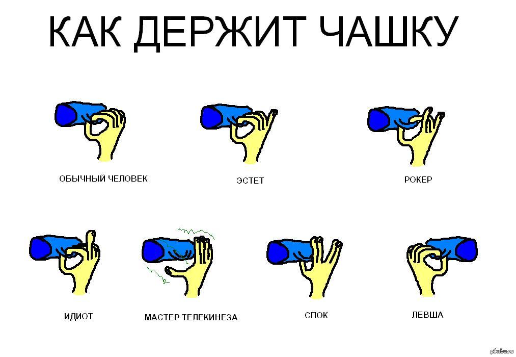 Эстет это простыми. Эстет. Эстет человек. Тип личности Эстет. Шутка про эстета.