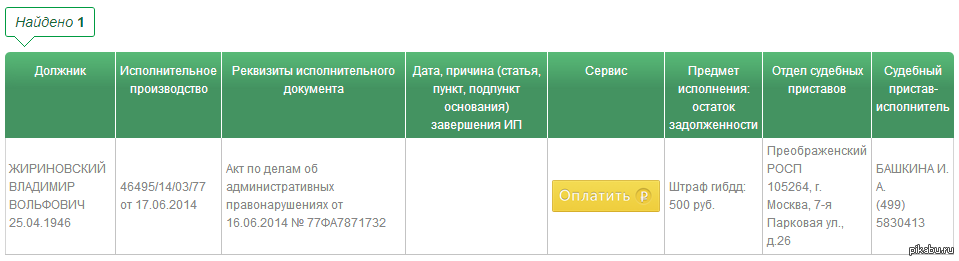 В производстве пристава находится исполнительное производство. Реквизиты исполнительного производства. Реквизиты исполнительного производства номер. Реквесты исполнительного производства. Как понять реквизиты исполнительного производства.