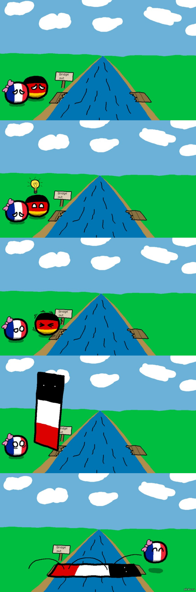 Problem solved - Germany, France