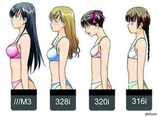 Какой размер груди считается нормальным для девочки 14 лет?
