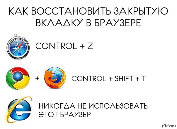 Заметки в браузере Заметки в браузере