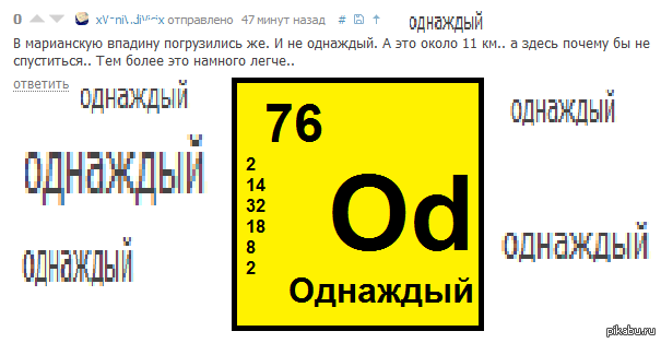 Новый элемент. Смешные названия элементов таблицы Менделеева. Приколы с элементами таблицы Менделеева. Смешные химические элементы. Приколы с химическими элементами.