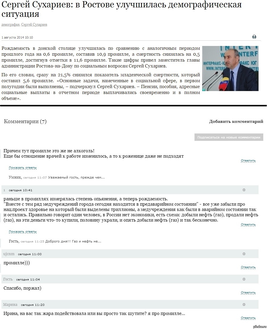 Промилле | Пикабу