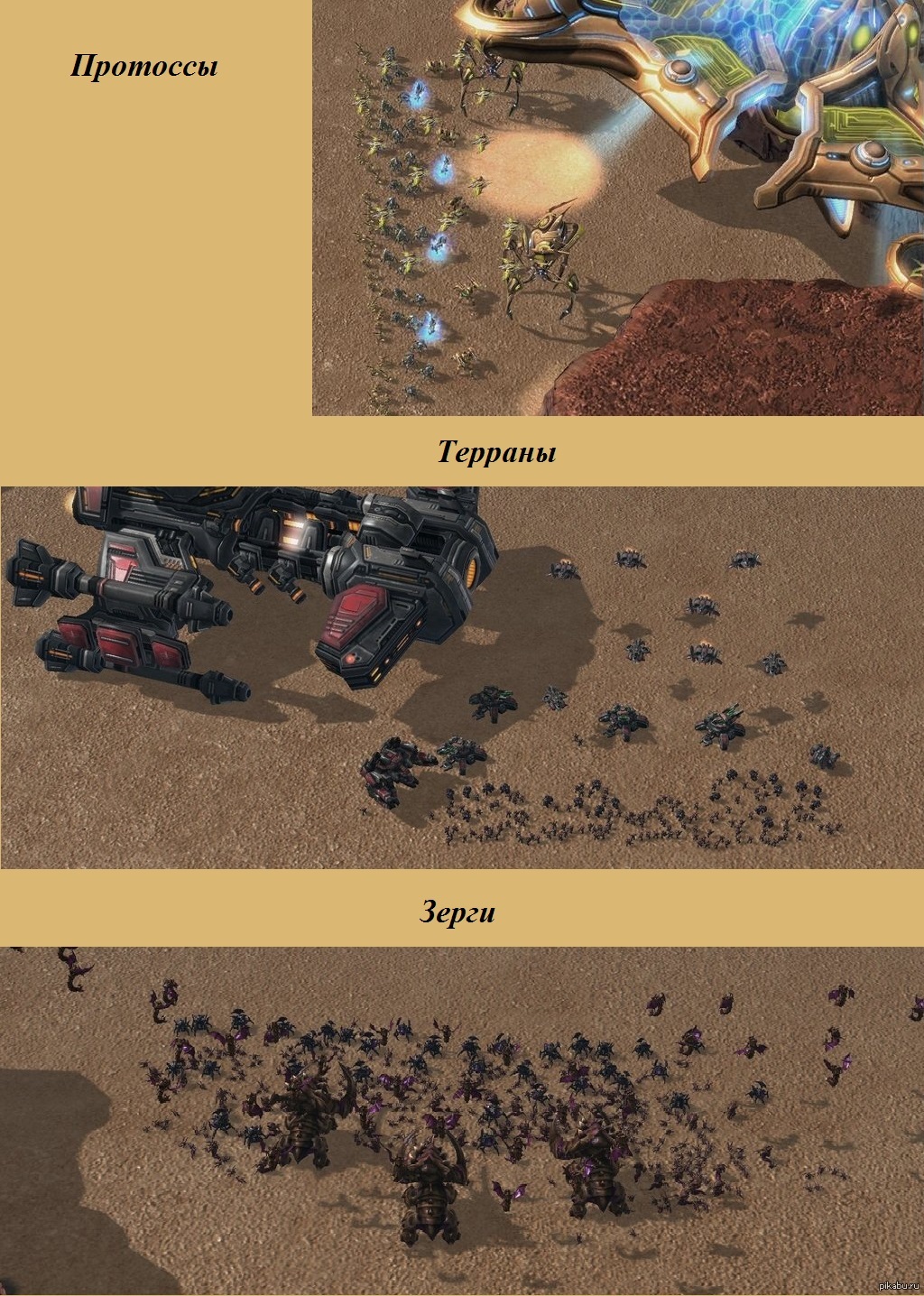 Starcraft 2 карта для теста юнитов