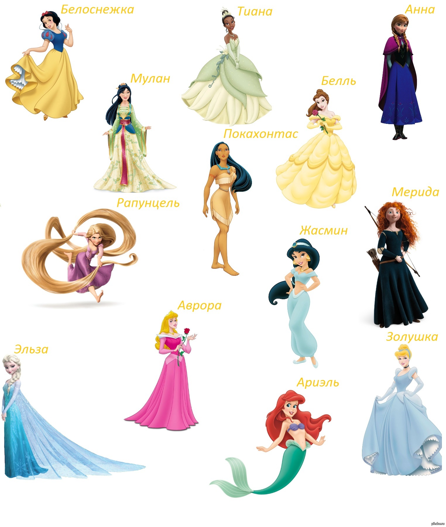 Как звали принцессу. Как зовут принцесс Диснея. Принцессы Disney и их имена. Принцессы Дисней по именам список. Принцессы Диснея с именами на русском.