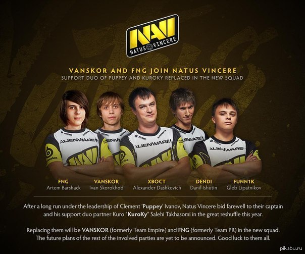 Natus vincere dota 2