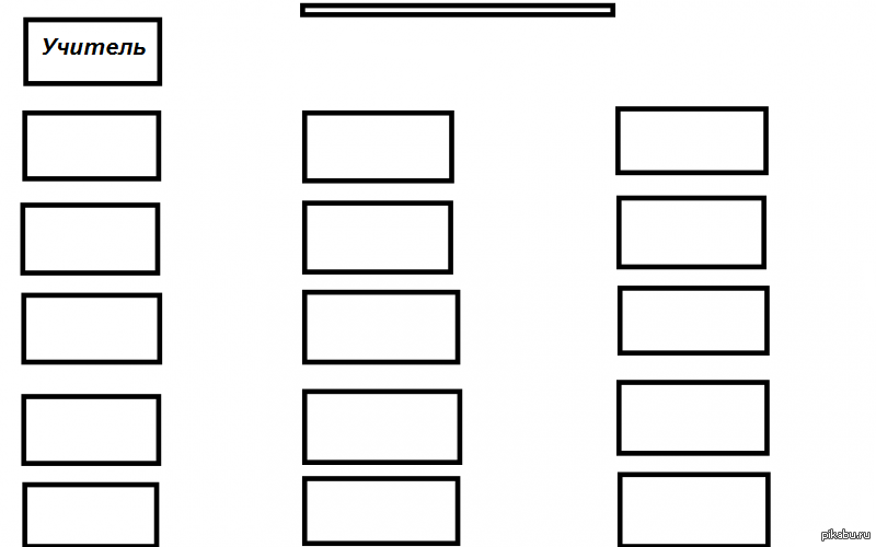 Лучшие места для списывания в школе за партой схема
