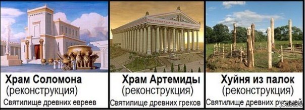 Так Считали Наши Шизопредки