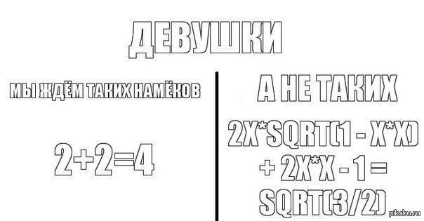 Система намеков в изображении 9 букв