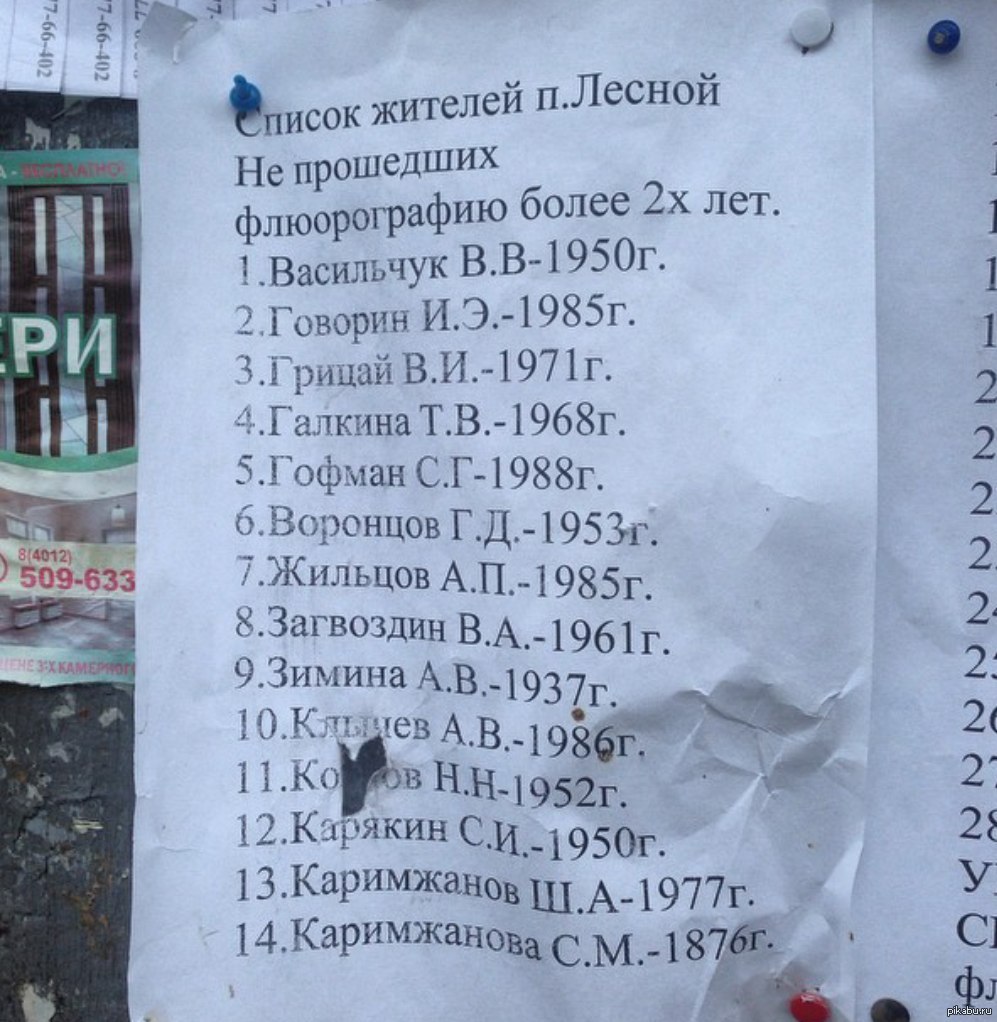 Список 17. Список жильцов. Список жителей дома. Список жильцов в доме. Поквартирный список жильцов.