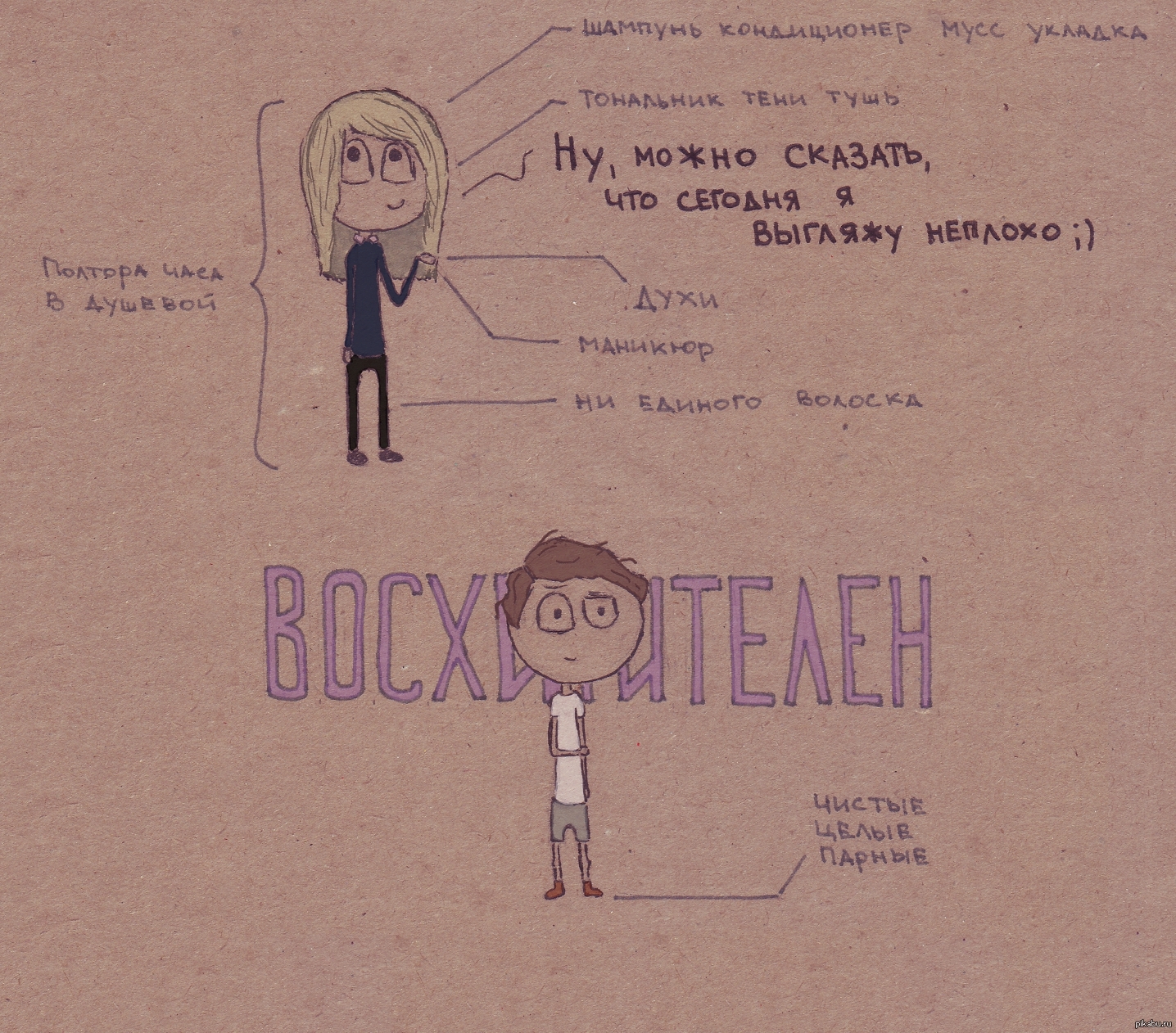 Неплохо смотрится. Выглядит неплохо. Прикольные ответы в картинках. Переговоры мем. Мемы цветные комиксы.