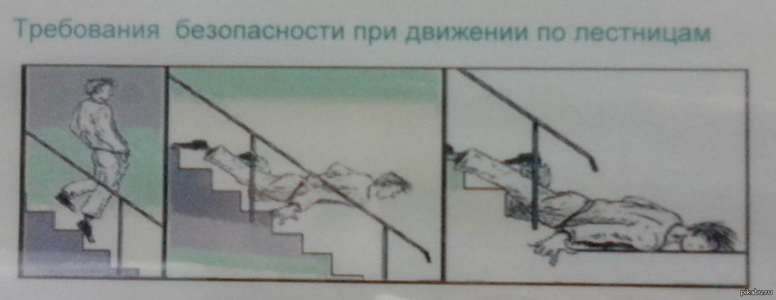 Не способна к движению. Передвижение по лестницам. Безопасность передвижения по лестнице. Правила передвижения по лестничным маршам. Безопасность при движении на лестничном марше.
