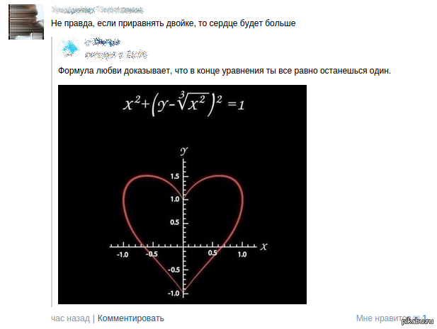 Что то в формуле любви дохуя пропорции. Математическая формула любви. Формула любви уравнение. Математическая формула любви уравнение. Сердце в графике.