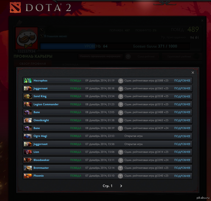 DOTA 2 пройдена | Пикабу
