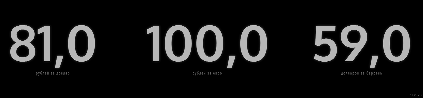 700 евро в рублях на сегодня сколько. 590 Евро в рублях.