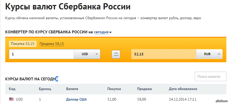 Курс доллара Сбербанк. Разница между покупкой и продажей валюты. Какой банк устанавливает курс рубля. Разница между курсом покупки и курсом продажи.