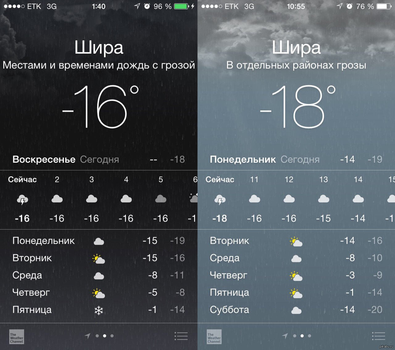 Прогноз погоды на экран андроида. Weather приложение в айфон. Погода IOS. Погода айфон. Значки погоды в айфоне.