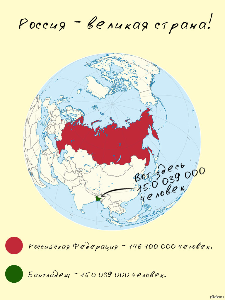 Почему Россия — великая страна? | Аргументы и Факты