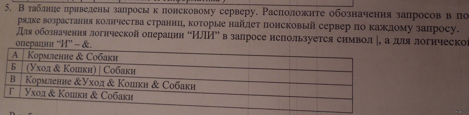 В таблицы расположены запросы